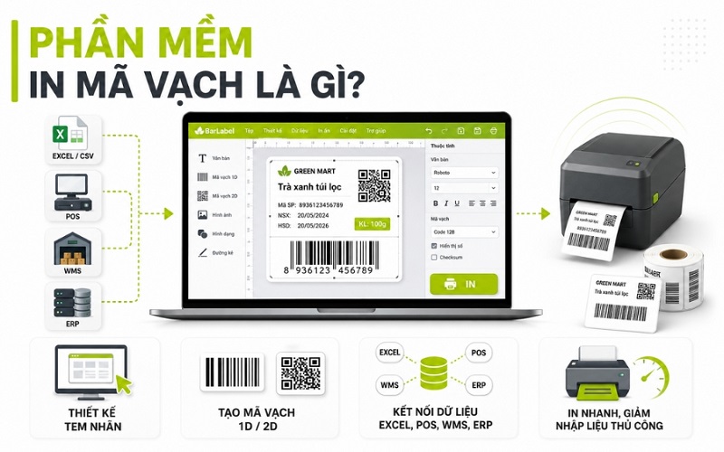 Phần mềm in mã vạch là công cụ được sử dụng để tạo, chỉnh sửa, thiết kế và gửi lệnh in các loại tem nhãn chứa mã vạch.